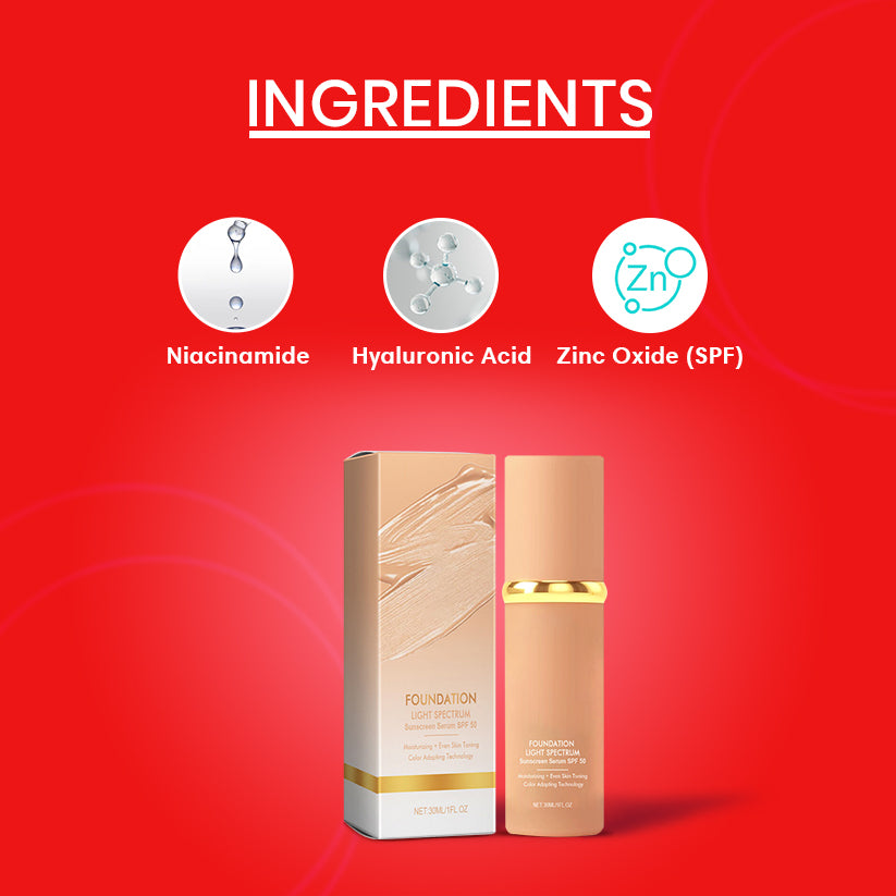 UltraBlend 4 in 1 Foundation