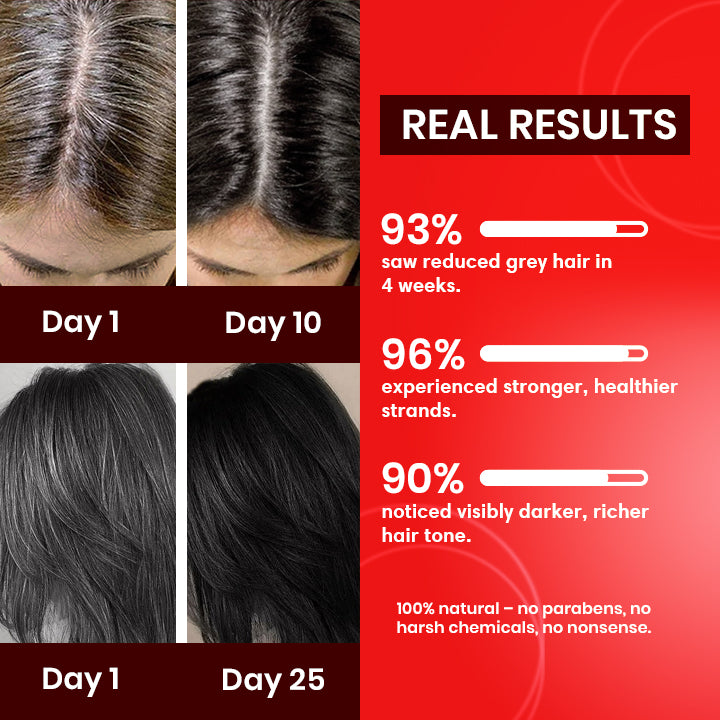 Hair Darkening Batana Oil