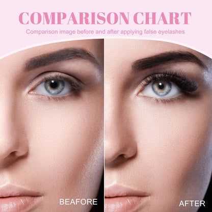 DIY Lash Extension Kit